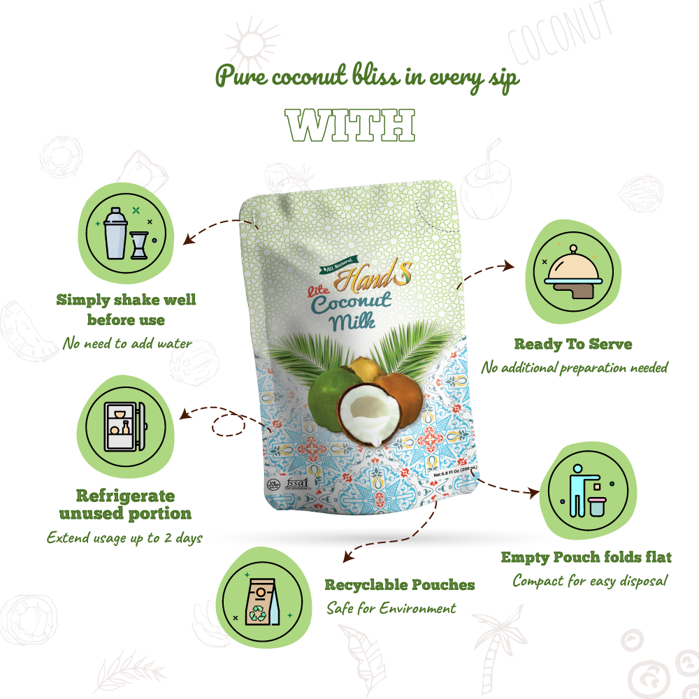 Coconut Milk-12% Fat (Pack of 2)