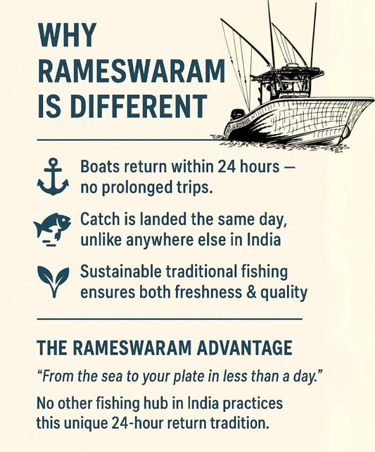 Why Rameshwaram is Different
