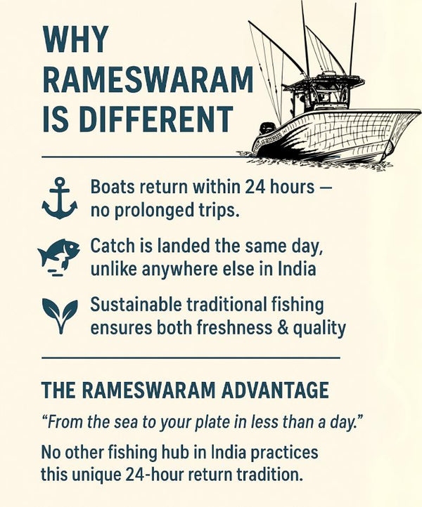 Why Rameshwaram is Different