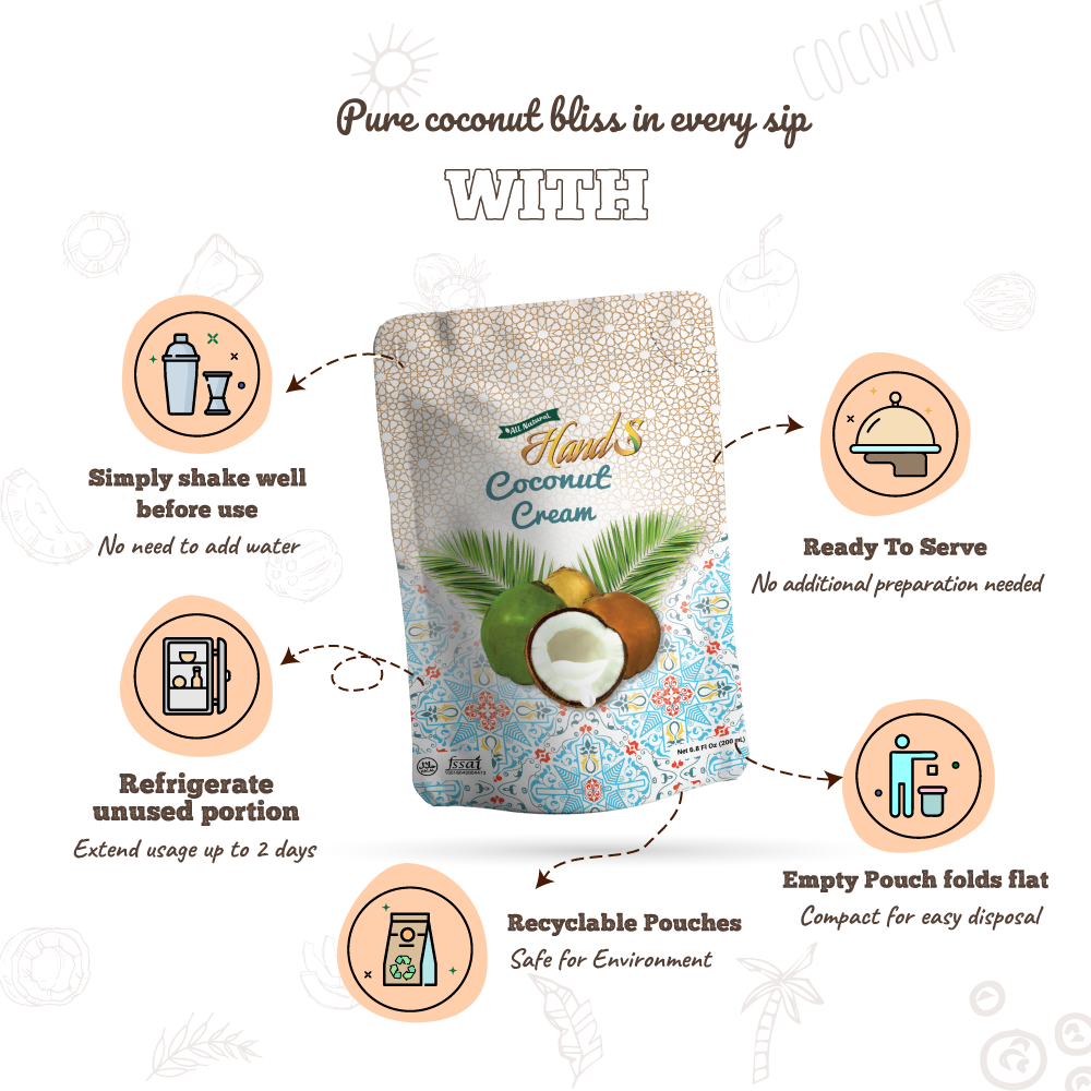 Coconut Milk-22% Fat