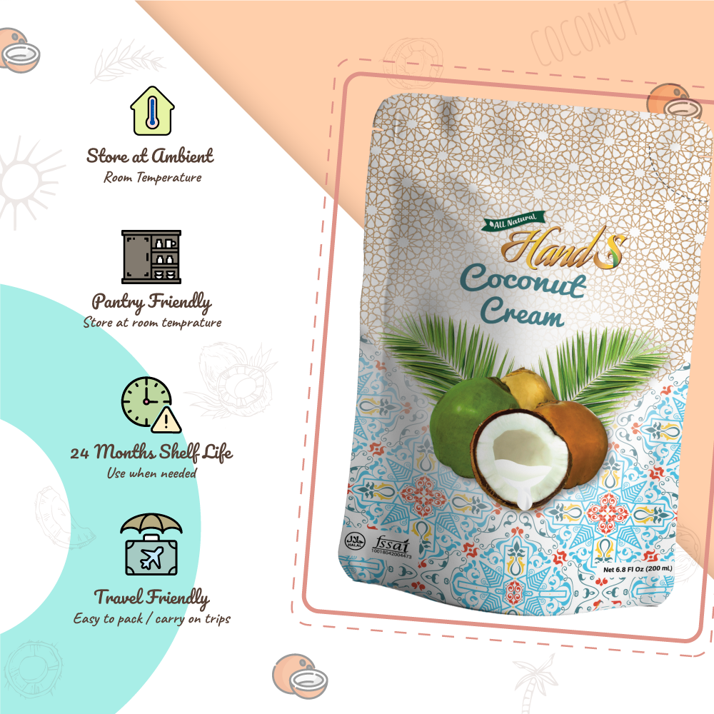 Coconut Milk-22% Fat