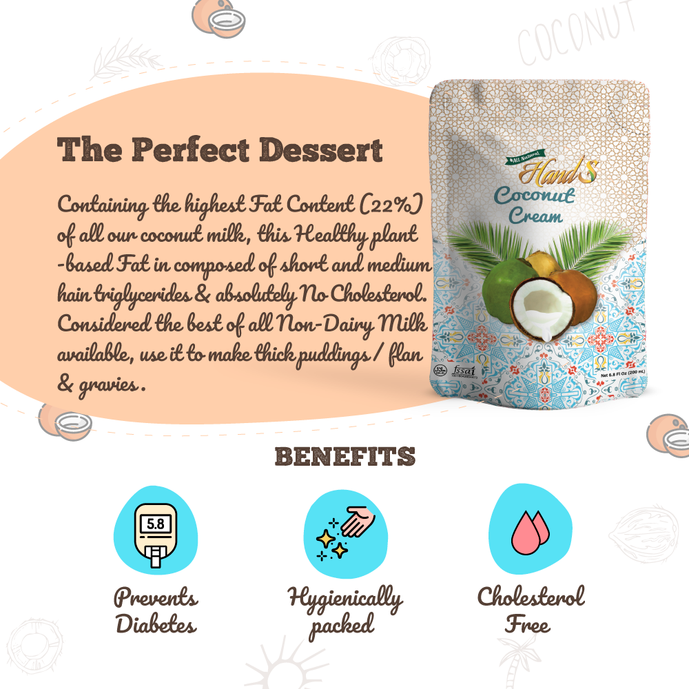 Coconut Milk-22% Fat