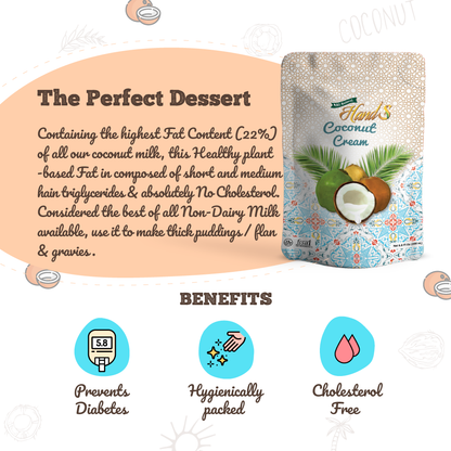 Coconut Milk-22% Fat